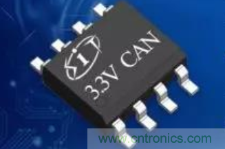 芯力特量产3.3 V CAN收发器系列芯片