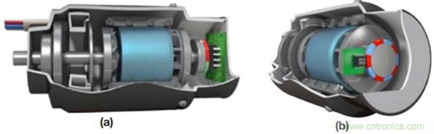 传感器的最新发展可大幅提高BLDC电机控制性能