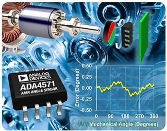 传感器的最新发展可大幅提高BLDC电机控制性能