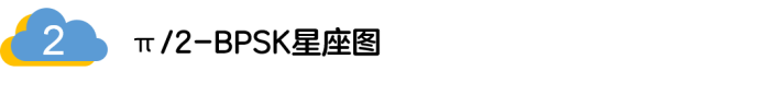 如何实现5G的调制方式? 如何实现5G的调制方式?