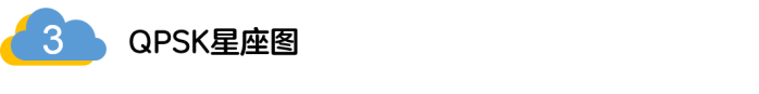 如何实现5G的调制方式? 如何实现5G的调制方式?