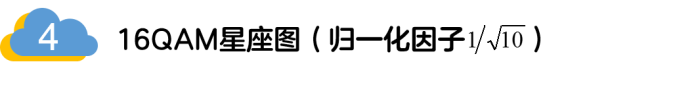 如何实现5G的调制方式? 如何实现5G的调制方式?