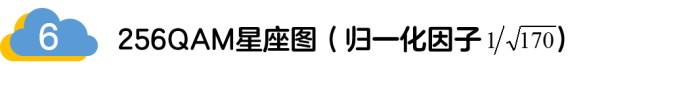 如何实现5G的调制方式? 如何实现5G的调制方式?