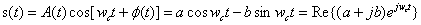 如何实现5G的调制方式? 如何实现5G的调制方式?