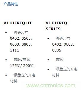 Vishay用于射频应用的表面贴装多层陶瓷片式电容器（MLCCs）