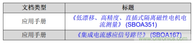 使用非比例式磁性电流传感器进行精密电流感应设计