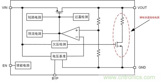 储能电容缓慢掉电怎么办？ZL6205为你支招