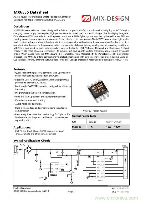国产氮化镓核心器件新突破 美思迪赛MX6535正式发布 国产氮化镓核心器件新突破 美思迪赛MX6535正式发布