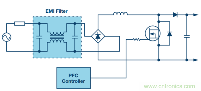 数字PFC控制：实现电机控制系统监控的增值