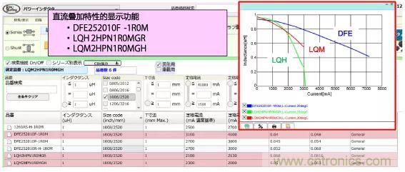 功率电感器基础第1章:何谓功率电感器?工艺特点上的差异? 功率电感器基础第1章:何谓功率电感器?工艺特点上的差异?