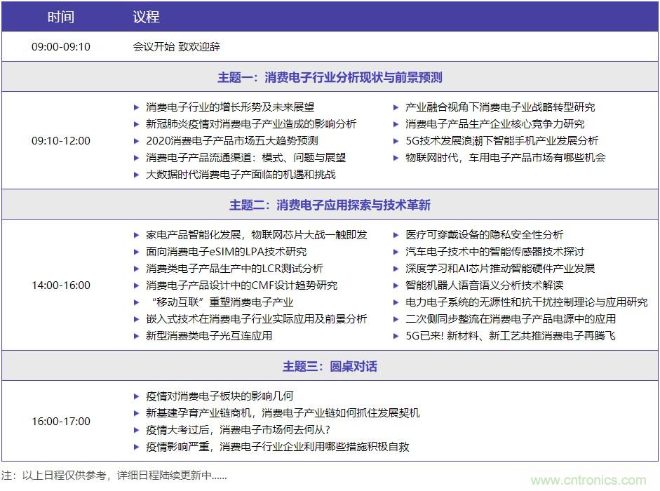 嘉宾演讲观点抢先看：“OFweek 2020国际消费电子在线大会暨展览会”火热来袭！