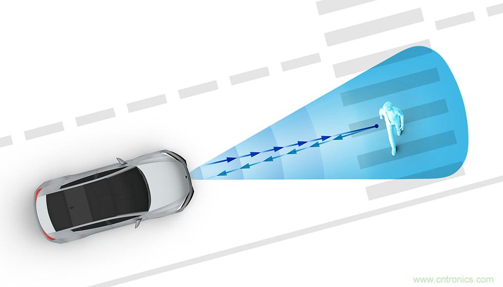 从ADAS到驱动器更换——实际雷达性能是否足够好？