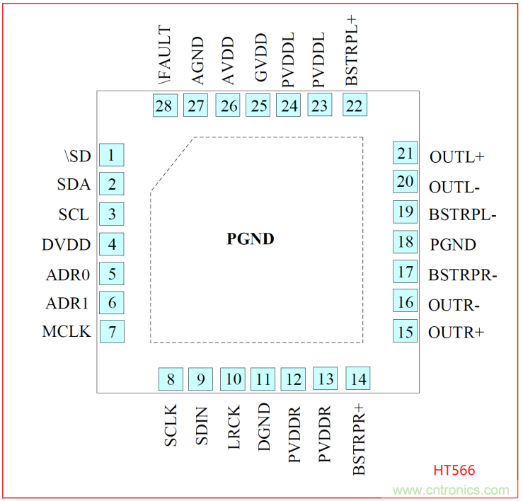 HT566 I2S数字输入2x20W立体声无电感闭环D类音频功放解决方案