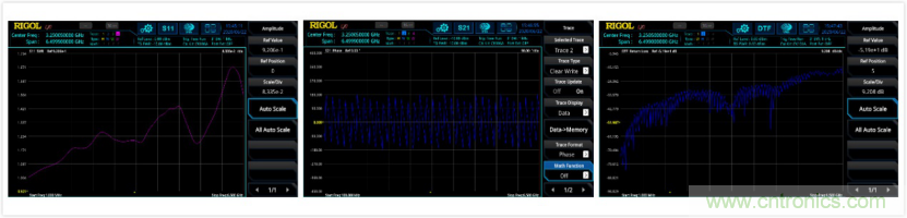 普源精电发布RSA5000N/3000N系列信号分析仪