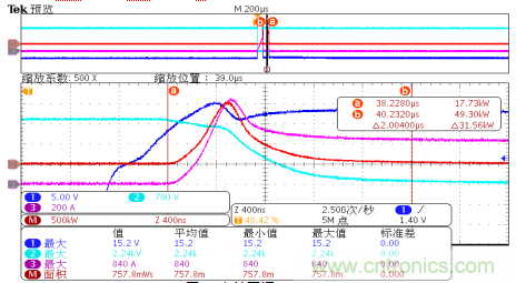 青铜剑推出适配400A/500A/3300V IGBT模块的即插即用驱动器