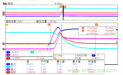 青铜剑推出适配400A/500A/3300V IGBT模块的即插即用驱动器