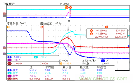 青铜剑推出适配400A/500A/3300V IGBT模块的即插即用驱动器