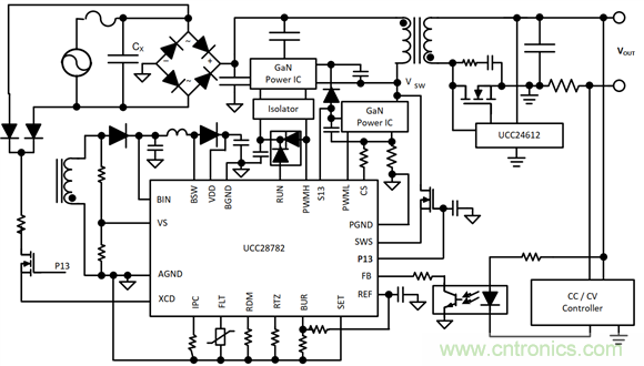 TI 最新一代ACF Controller UCC28782助力适配器小型化