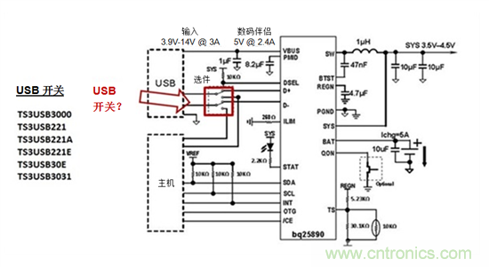 如何避免EPOS处理器在9V USB充电条件下发生短路