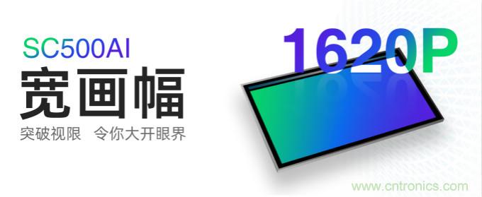 思特威推出全球首颗安防领域CMOS图像传感器产品SC500AI