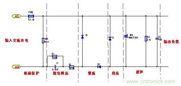 详述X安规电容和Y安规电容的应用