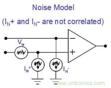 简述运算放大器的噪声模型与频谱密度曲线
