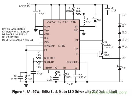 具集成型电压限制功能的3A、1MHz降压模式LED驱动器