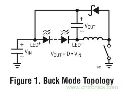 具集成型电压限制功能的3A、1MHz降压模式LED驱动器