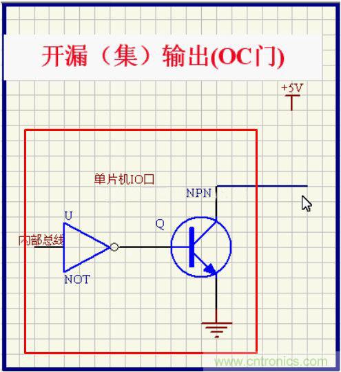 看文读懂GPIO电路图以及上拉电阻的作用