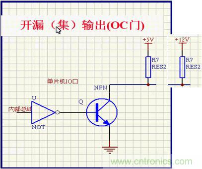 看文读懂GPIO电路图以及上拉电阻的作用