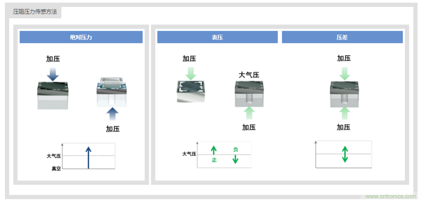 告别“黑白”，迎接“彩色”：看海康臻全彩重新定义全彩摄像机！