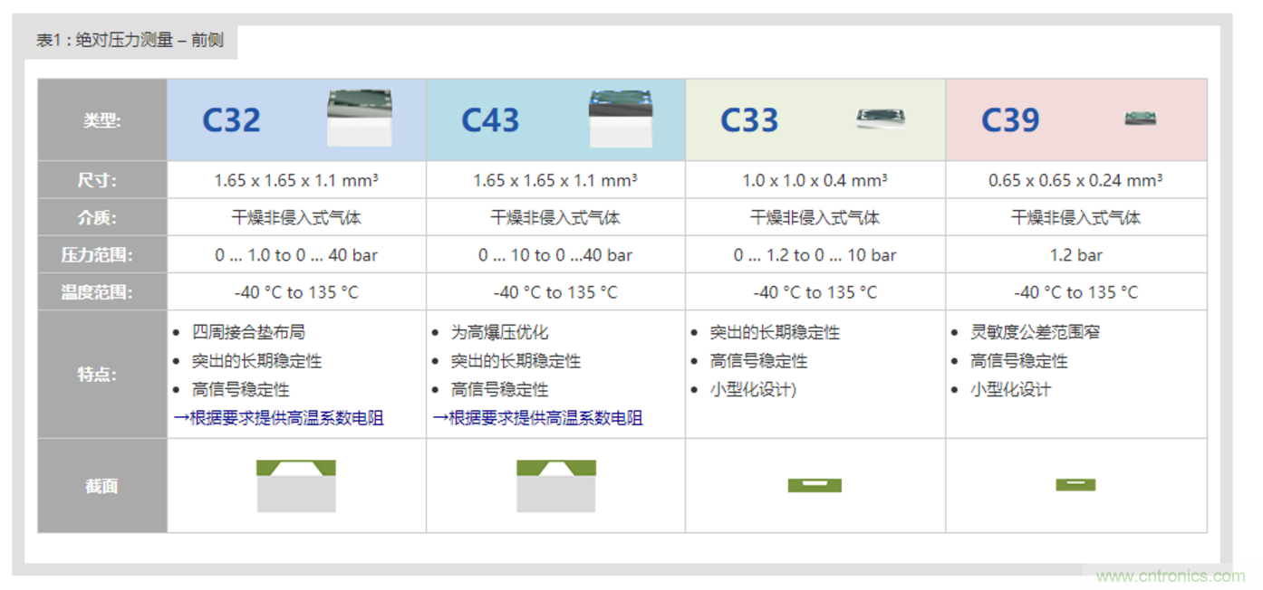 告别“黑白”,迎接“彩色”:看海康臻全彩重新定义全彩摄像机! 告别“黑白”,迎接“彩色”:看海康臻全彩重新定义全彩摄像机!