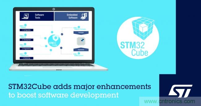 ST为STM32Cube生态系统增添新功能，提高软件开发效率