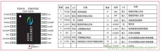 单节锂电3.7V单声道音频功放IC解决方案