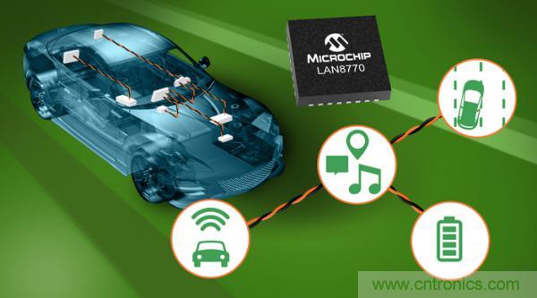 Microchip推出单对以太网PHY LAN8770,适用于空间受限的汽车应用 Microchip推出单对以太网PHY LAN8770,适用于空间受限的汽车应用