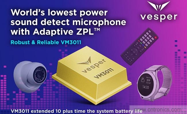 Vesper推出Adaptive ZeroPower Listening器件VM3011