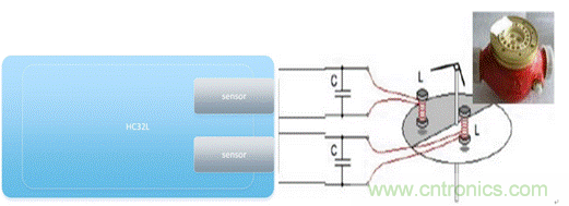 超低功耗无磁水表应用案例