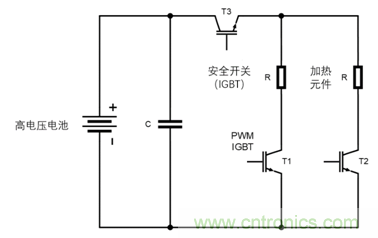 电动汽车空调的一项关键技术——IGBT