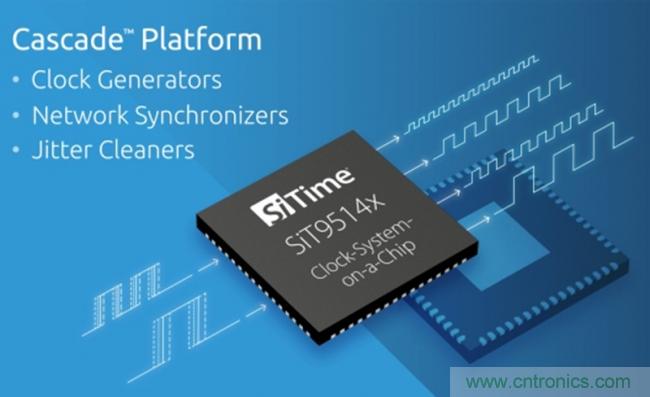 SiTime 推出 Cascade 系列 MEMS 时钟 IC SiTime 推出 Cascade 系列 MEMS 时钟 IC