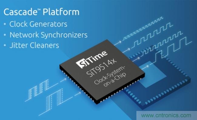 SiTime 推出 Cascade 系列 MEMS 时钟 IC