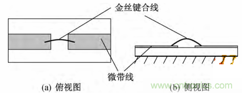 微带线的相位补偿电路物理模型分析