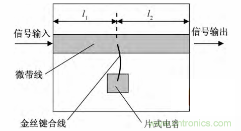 微带线的相位补偿电路物理模型分析