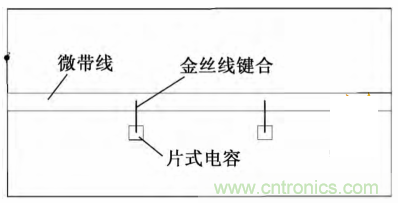 微带线的相位补偿电路物理模型分析