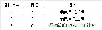 使用缓冲电路的晶闸管