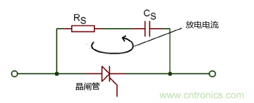 使用缓冲电路的晶闸管