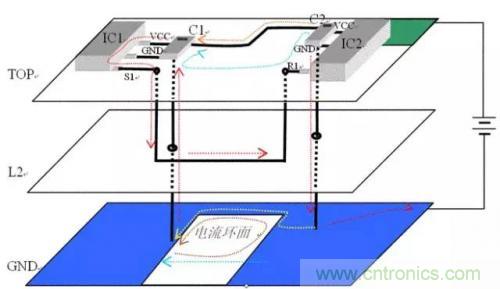 图解数字电路PCB回流路径