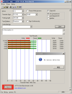 瑞发科NS1021解决方案突破USB 2.0限制，让连接更高效