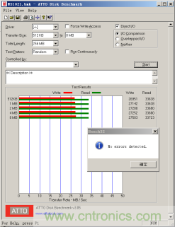 瑞发科NS1021解决方案突破USB 2.0限制，让连接更高效