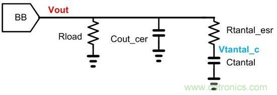 如何在高效脉冲跳频模式下选择输出滤波电容器