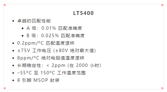 什么?!4mA至20mA电流环路的误差小于0.2%?! 什么?!4mA至20mA电流环路的误差小于0.2%?!